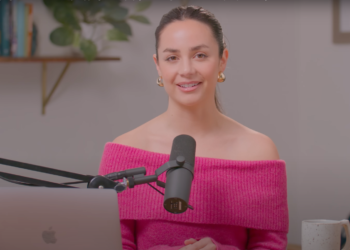 Start Dropshipping with Shopify in 2024