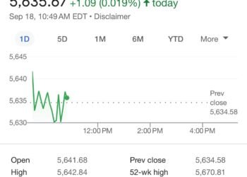 Dividend Kings: The 9 Highest-Yielding Stocks in the S&P 500 You Need to Know About in 2024