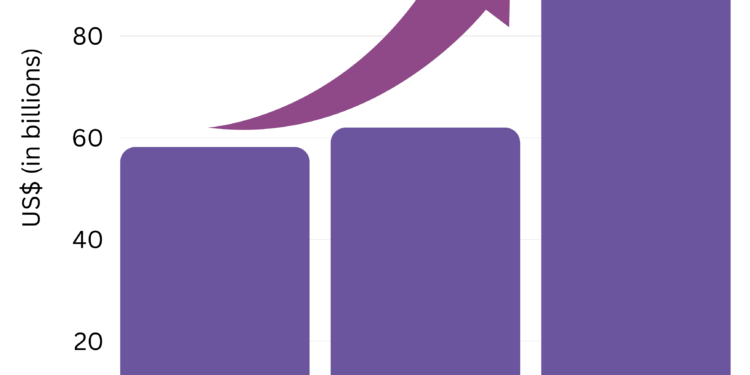 Asia Nonwovens Technology Expo – ANTEX Asia Nov 25–26 2026