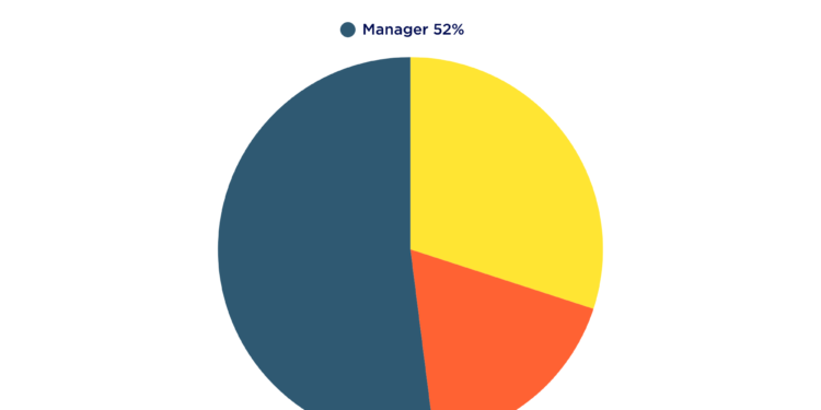ChemEdge - Alliance for Chemical Distribution - ACD Aug 12–14 2026 1 ChemEdge – Alliance for Chemical Distribution – ACD Aug 12–14 2026