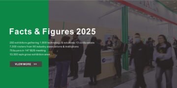 ECOMONDO China – Chengdu International Environmental Protection Expo – CDEPE May 20–22 2026