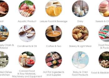 FHC – Food & Hospitality China Nov 10–12 2026