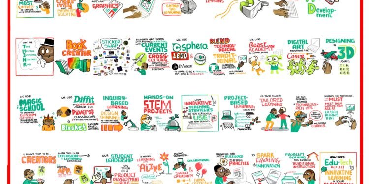 Georgia Educational Technology Conference – GaETC��� Nov 4–6 2026