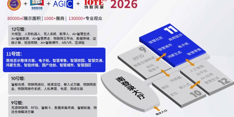 International Smart-Display Vision Expo – ISVE Aug 26–28 2026