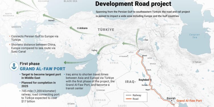 Iraq Buildex Oct 7–10 2026