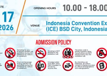 Lab Indonesia Apr 15–17 2026