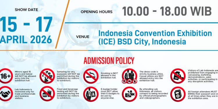 Lab Indonesia Apr 15–17 2026