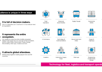 MOVE Middle East - Mobility Re-Imagined Nov 23–25 2026 10 MOVE Middle East – Mobility Re-Imagined Nov 23–25 2026