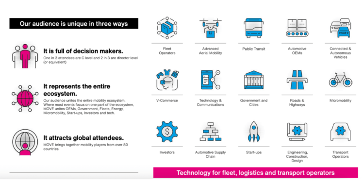 MOVE Middle East – Mobility Re-Imagined Nov 23–25 2026