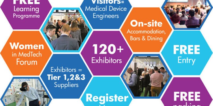 Medical Technology UK 2026 Industry Preview