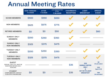 National Conference on Weights and Measures – NCWM – Jul 26–30 2026
