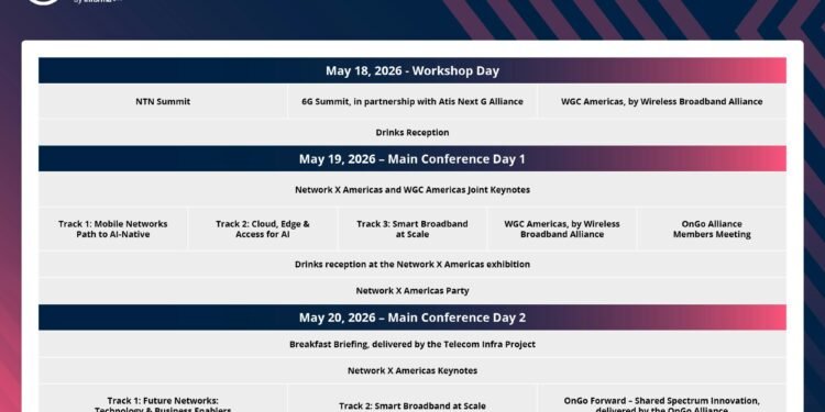 Network X Americas May 18–20 2026