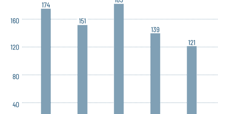 Nigeria PLASTPRINTPACK 2026 Plastics Packaging Trade Fair