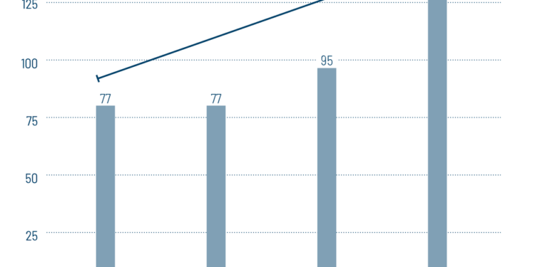 Printpack Alger Mar 30–1 2026