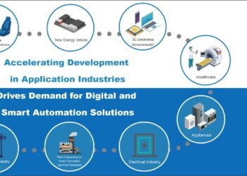 Shanghai International Assembly & handling Technology Exhibition (AHTE) Jul 8–10 2026