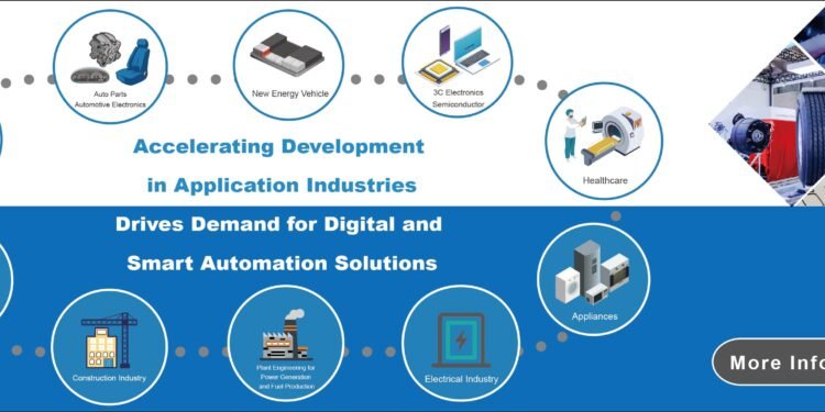 Shanghai International Assembly & handling Technology Exhibition (AHTE) Jul 8–10 2026