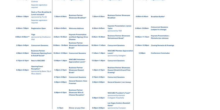 Western Association of College & University Business Officers – WACUBO Annual Meeting May 3–6 2026